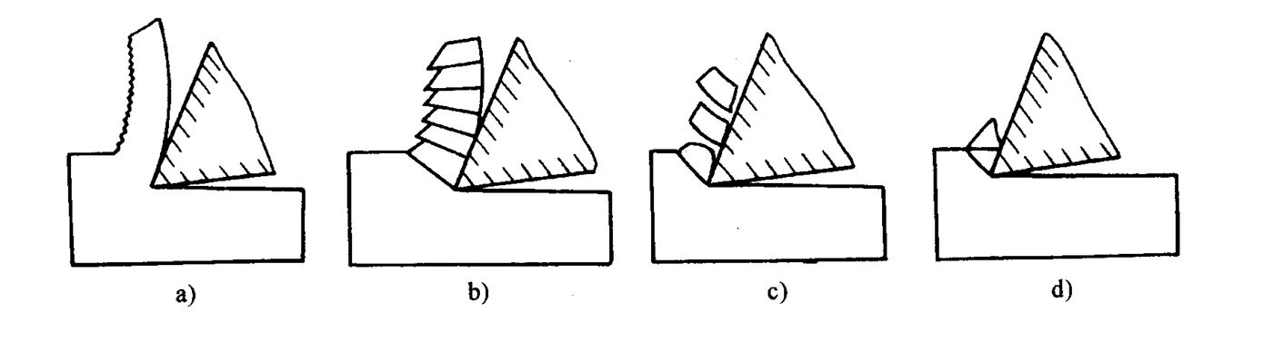 在精密零件加工中，產生的四種切削形狀，有一種肯定是你遇到過的