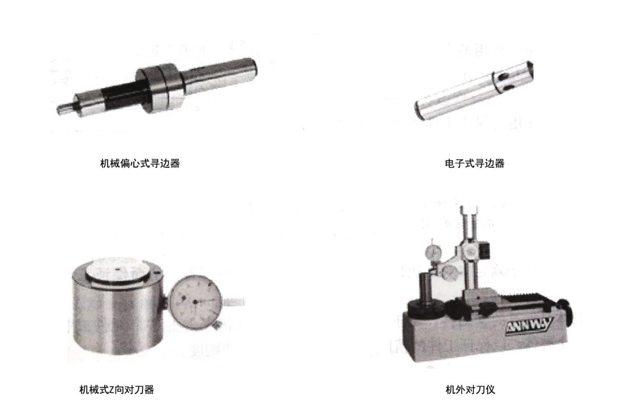 精密零件加工對刀及對刀裝置的簡介