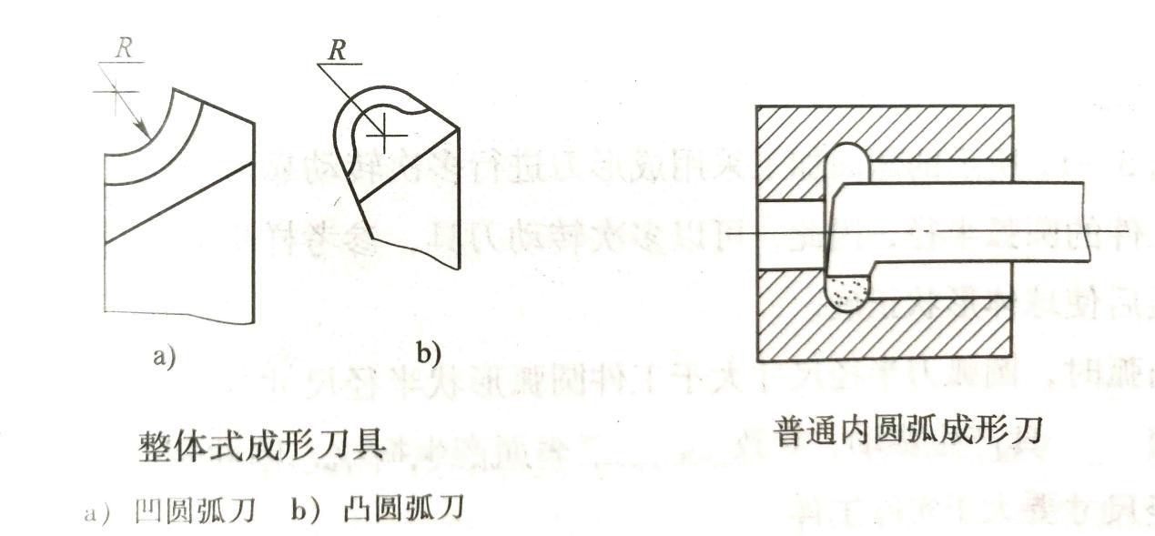 自從學會這種方法后,精密零件加工遇到多成形面工件也不怕了