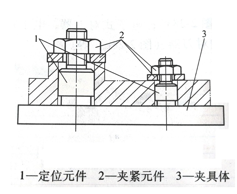 精密零件加工數控銑床夾具.jpg