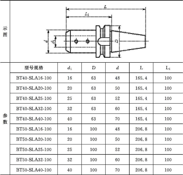 BT-MTB莫氏錐度刀柄.jpg