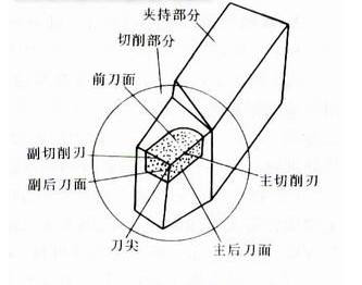 走刀規劃圖.png