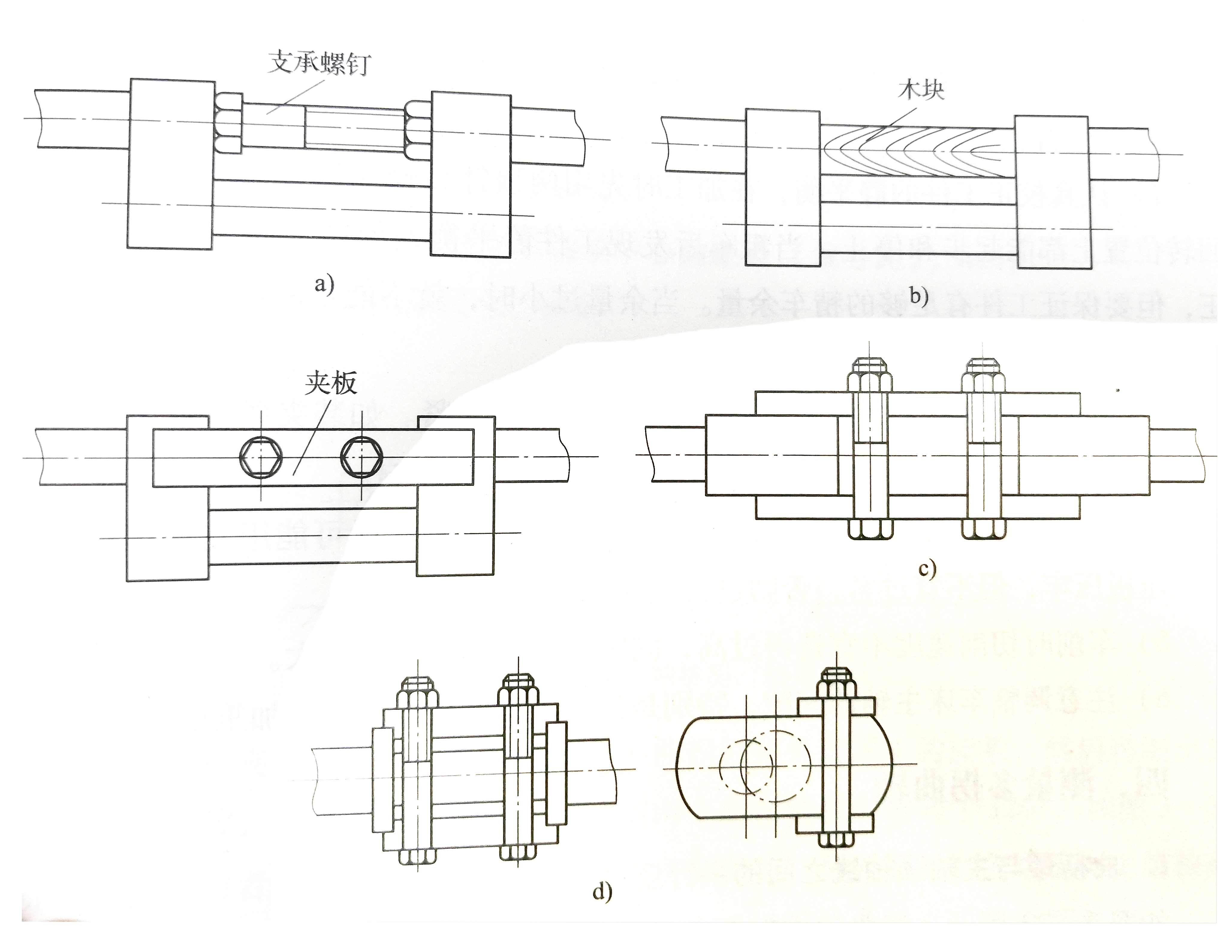 精密零件加工-輔助曲軸加工剛度.jpg