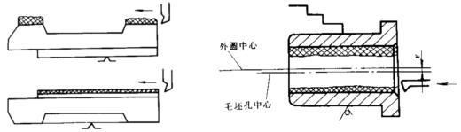 基準面先行原則.png