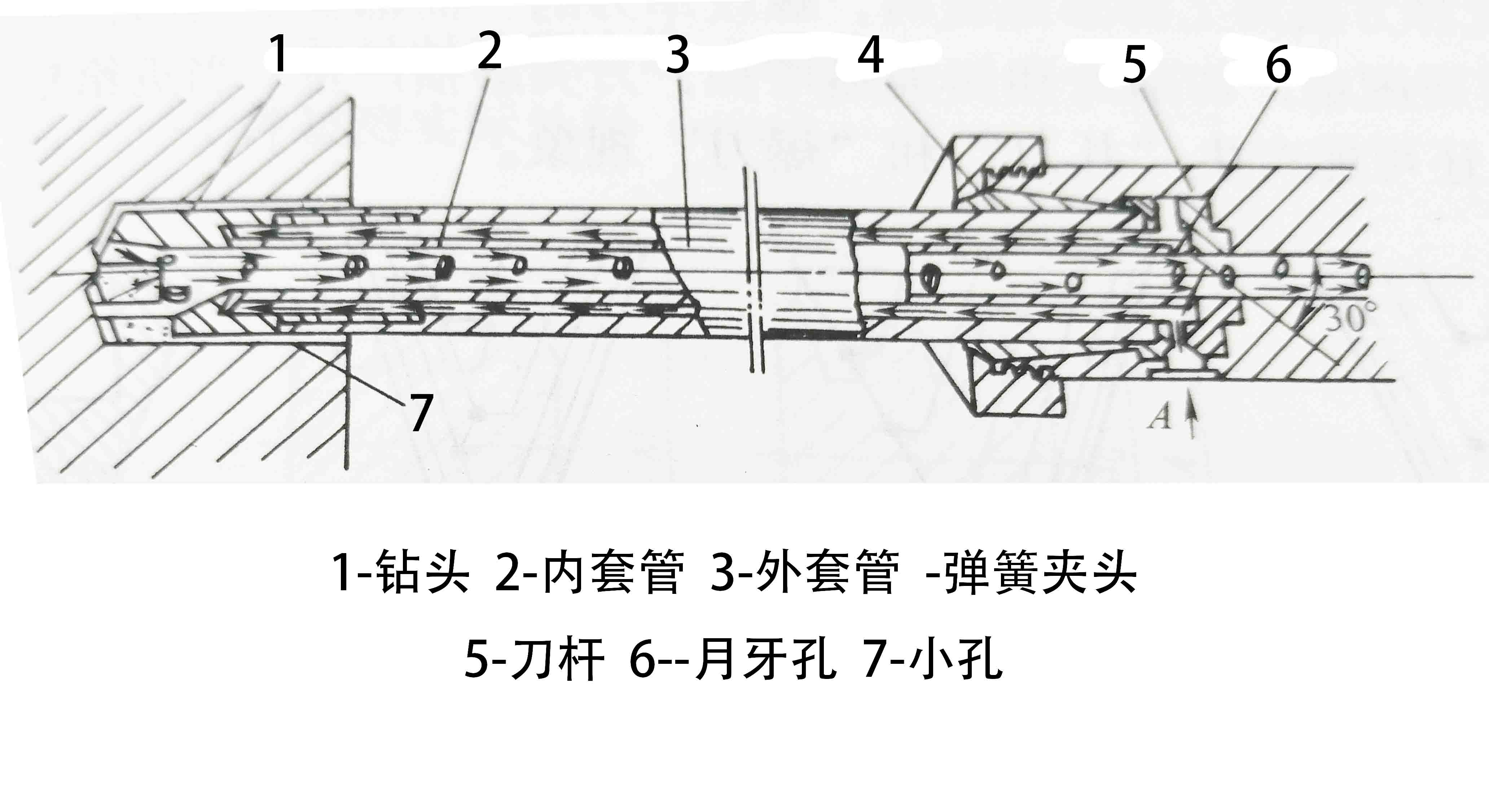 噴吸鉆工作流程.jpg