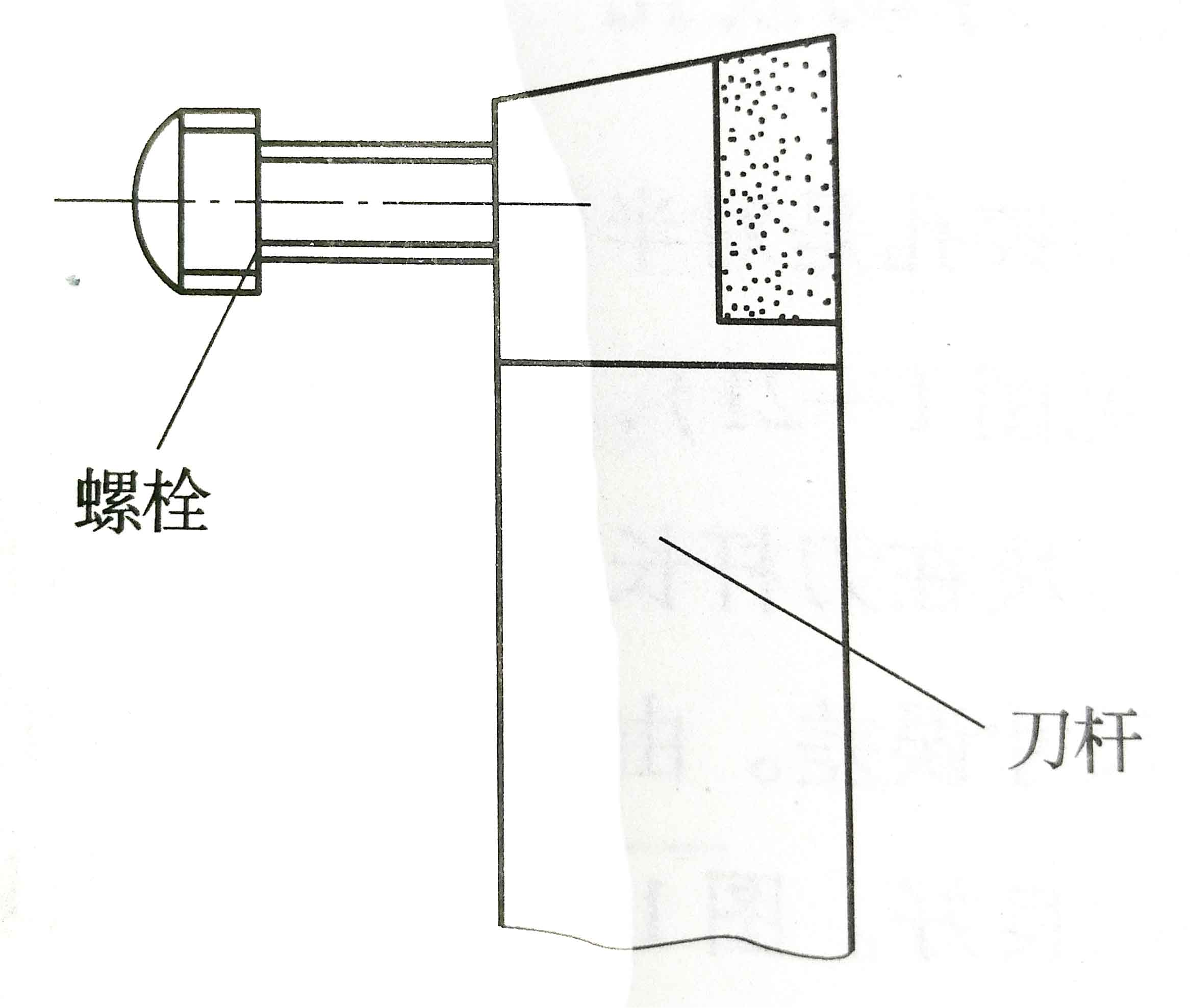 輔助支承.jpg