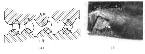 車銑加工中的磨粒磨損.jpg